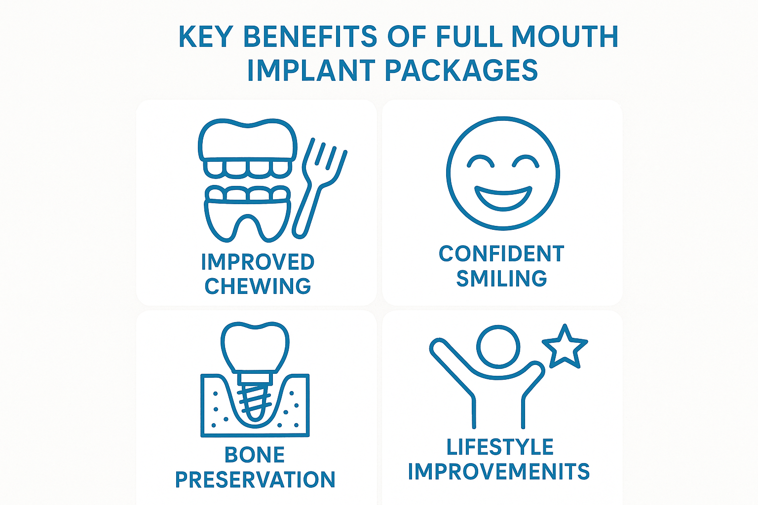 Complete Guide to Full Mouth Implant Packages: Your Path to a Life-Changing Smile in 2025
