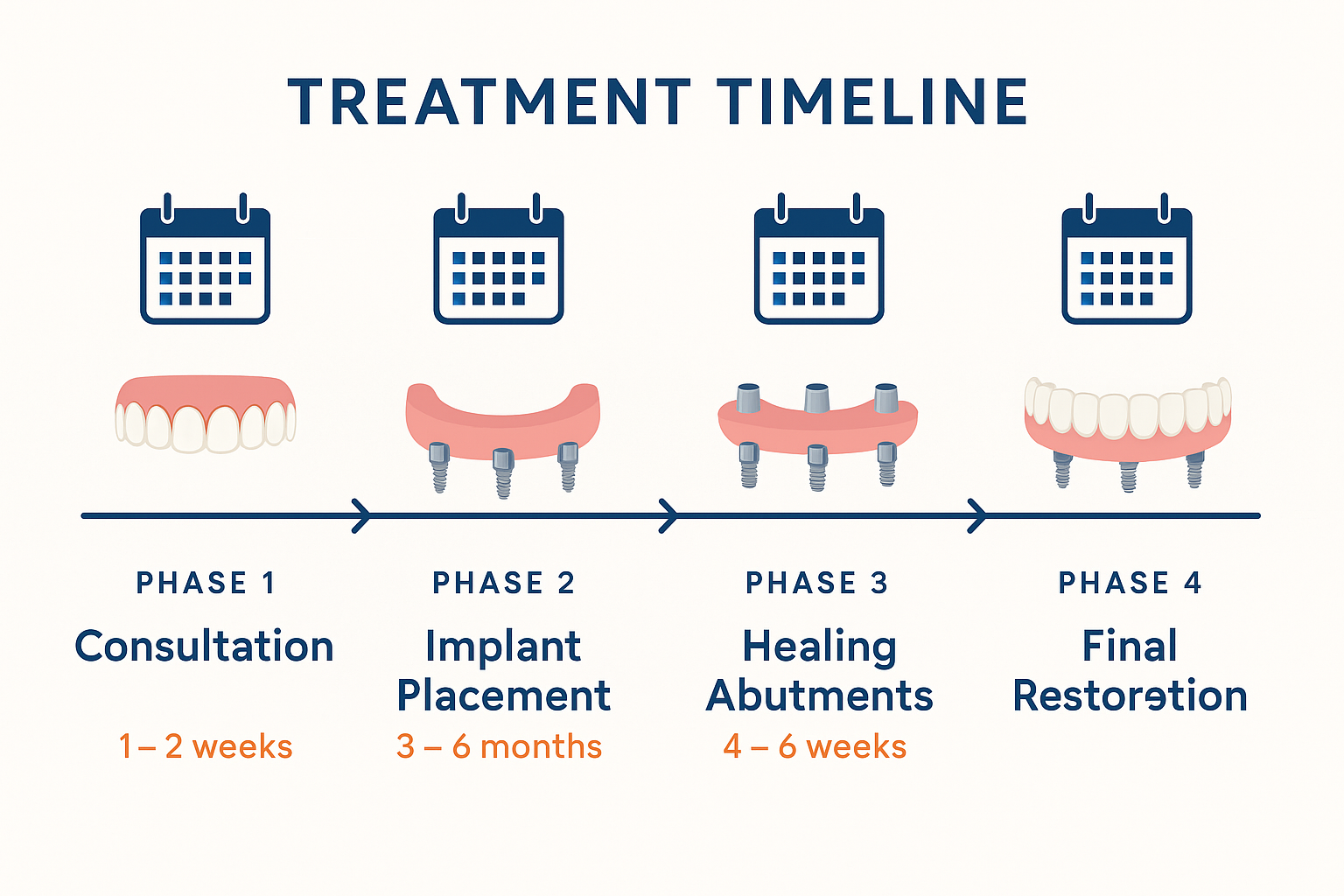 Implant Supported Denture Full Mouth Cost: Your Complete Guide to Life-Changing Smile Restoration