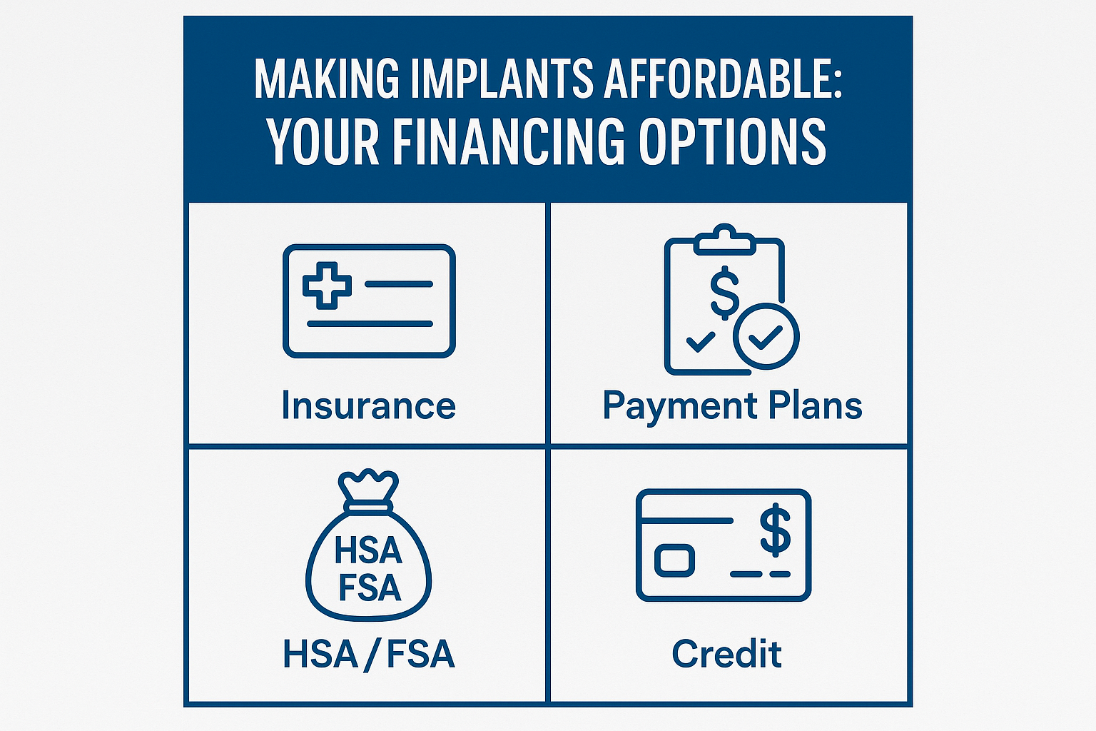 Complete Guide to Implantes Dentales Precio in 2025