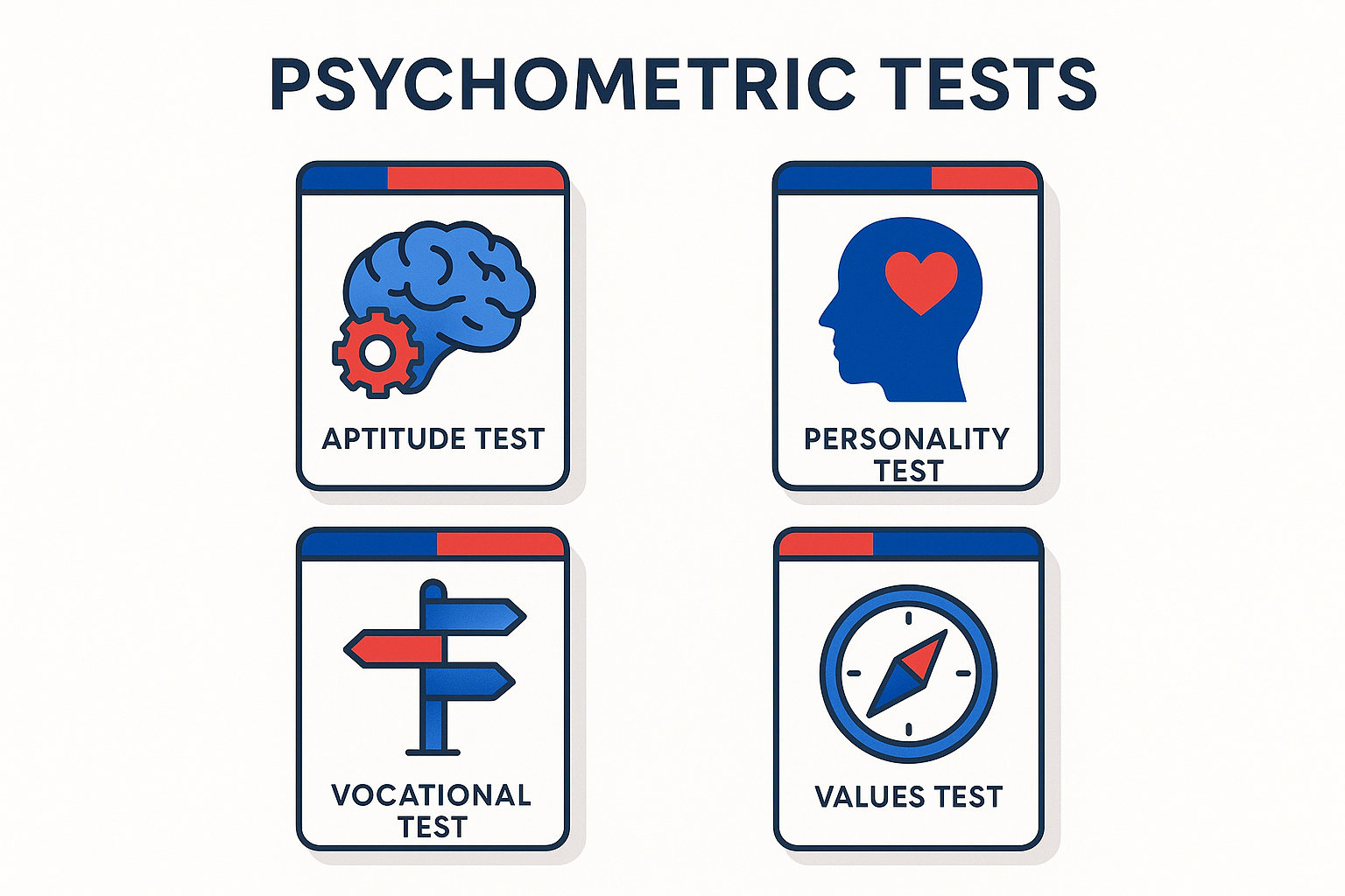 Create a 1024x1024 square image showing different types of psychometric tests represented as colorful icons or cards. Include visual represe