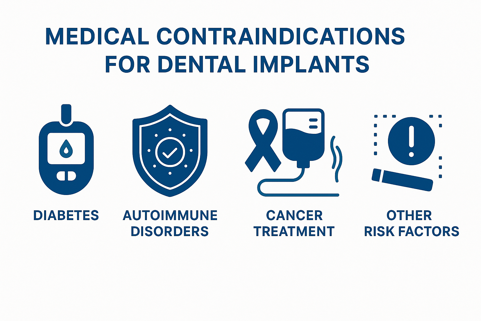 When Dental Implants Aren't Right for You: Important Reasons Not to Get Dental Implants