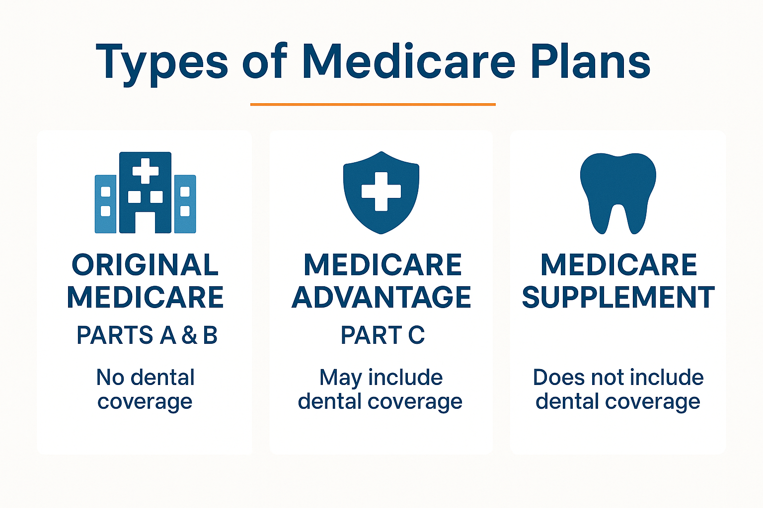 Does Medicare Cover Dental Implants? Your Complete Guide to Coverage and Alternatives