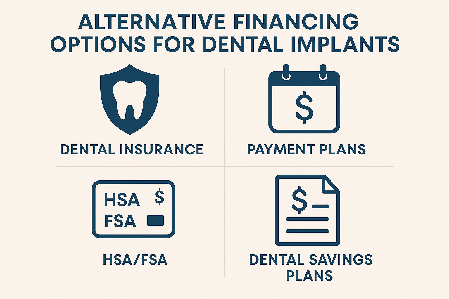 Does Medicare Cover Dental Implants? Your Complete Guide to Coverage and Alternatives