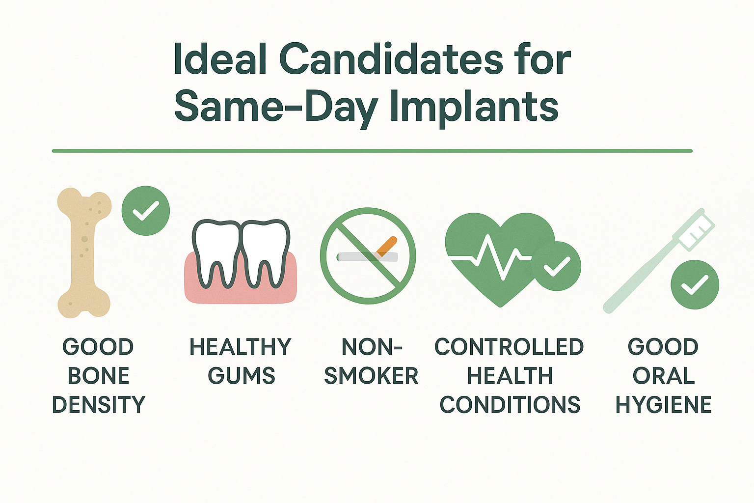 What Are Same-Day Implants? Your Complete Guide to Immediate Dental Restoration