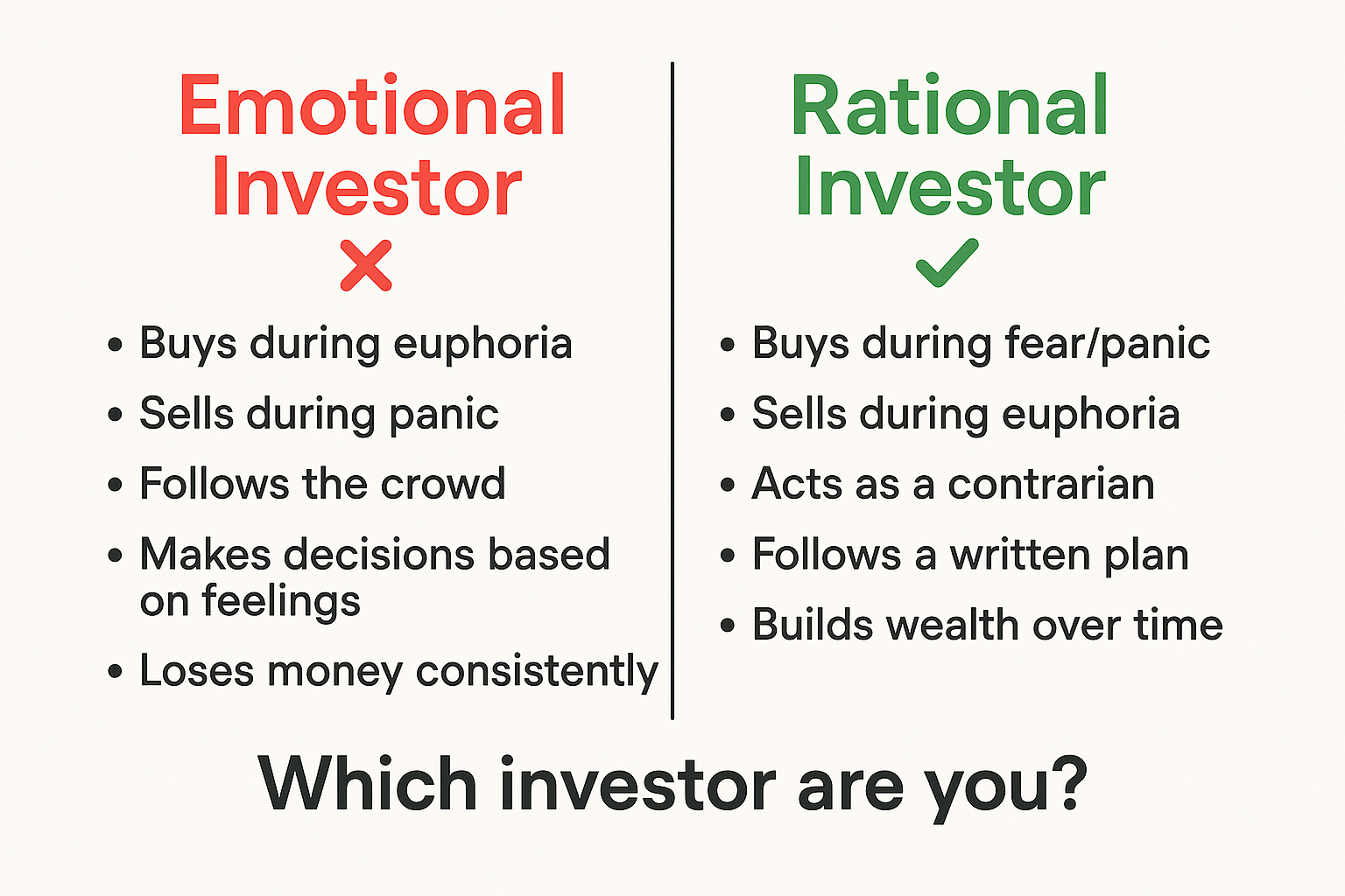 Comparison infographic (1024x1024 square): Two-column comparison layout. Left column header in red: "Emotional Investor ❌" with bullet point