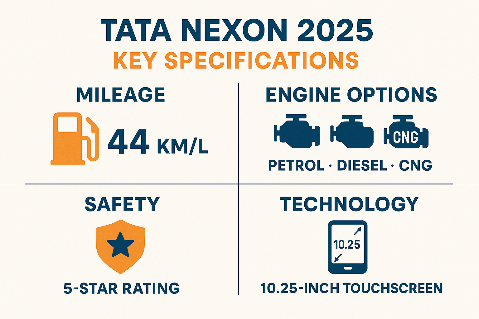 New Tata Nexon 2025 Launched – 44 KM/L Mileage Beast at ₹1.35 Lakh Down Payment & ₹9,500 EMI!
