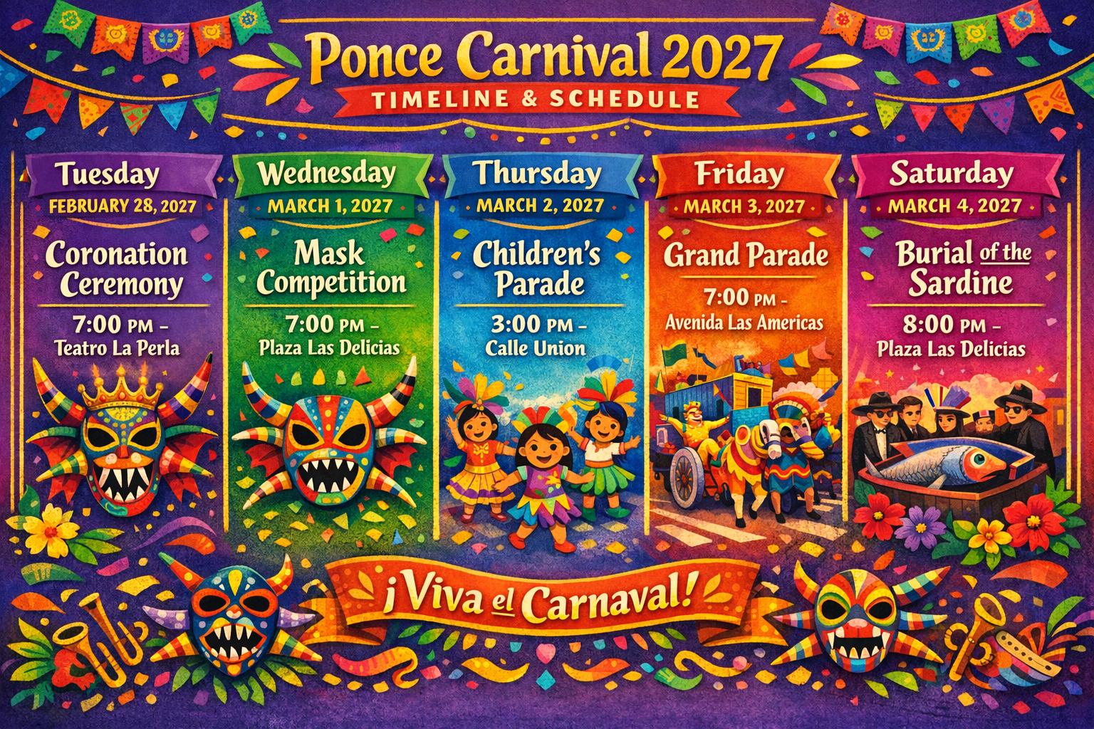 1536x1024 landscape infographic showing the Ponce Carnival 2027 timeline and schedule. Display the five days (February 28 - March 4, 2027) w