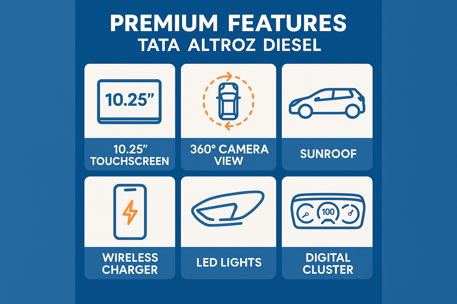 India's Most Affordable Diesel Car: Over 23 Kmpl Mileage, 5-Star Safety Rating, 360-Degree Camera, Sunroof, BIG Display And More - Priced From Rs 6.89 Lakh