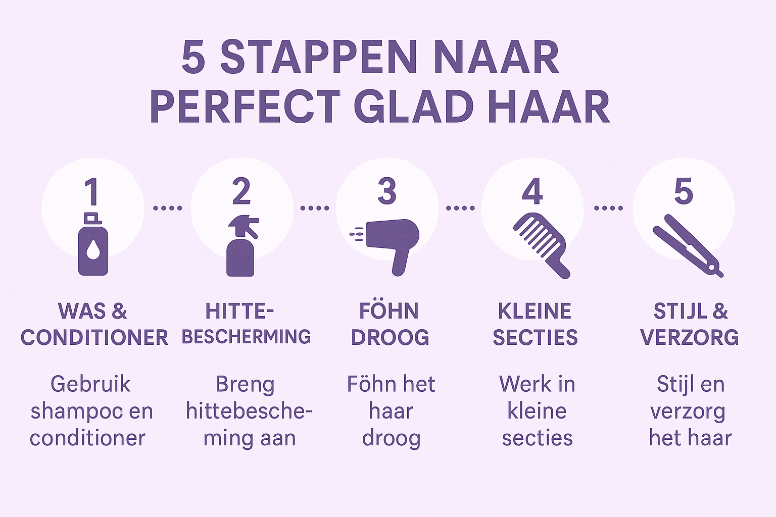 Beste Stijltangen voor Kroeshaar: Complete Gids voor Perfect Glad Haar in 2026 4 Create a 1536x1024 landscape infographic titled "5 Stappen naar Perfect Glad Haar" (5 Steps to Perfect Straight Hair). Display five numbered