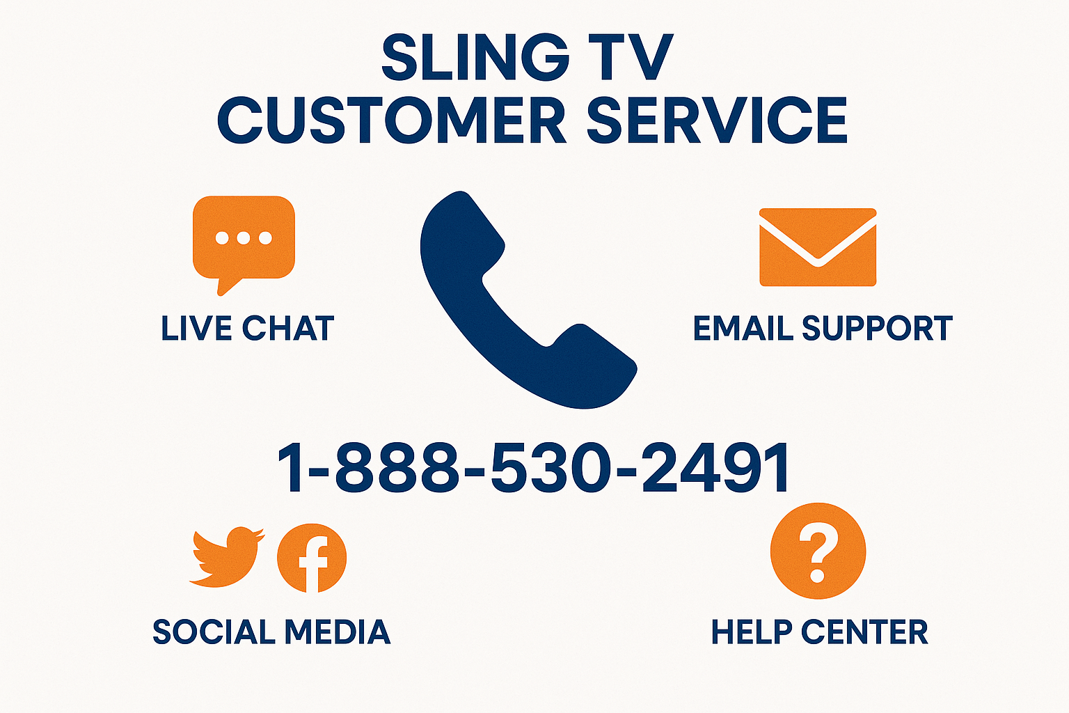 Create a 1024x1024 square customer service contact information graphic with a friendly, modern design. Center a large phone icon in navy blu