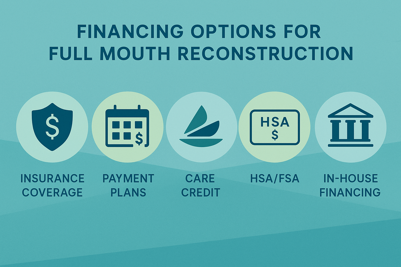Full Mouth Reconstruction Surgery Cost: Your Complete 2025 Guide