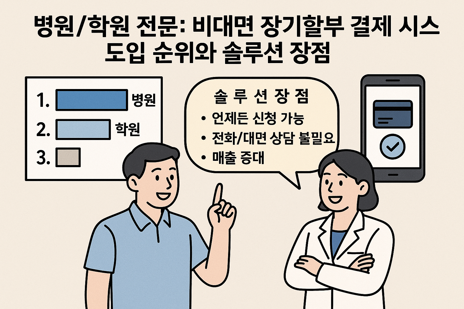 Illustration for: 병원/학원 전문: 비대면 장기할부 결제 시스템 도입 순위와 솔루션 장점
