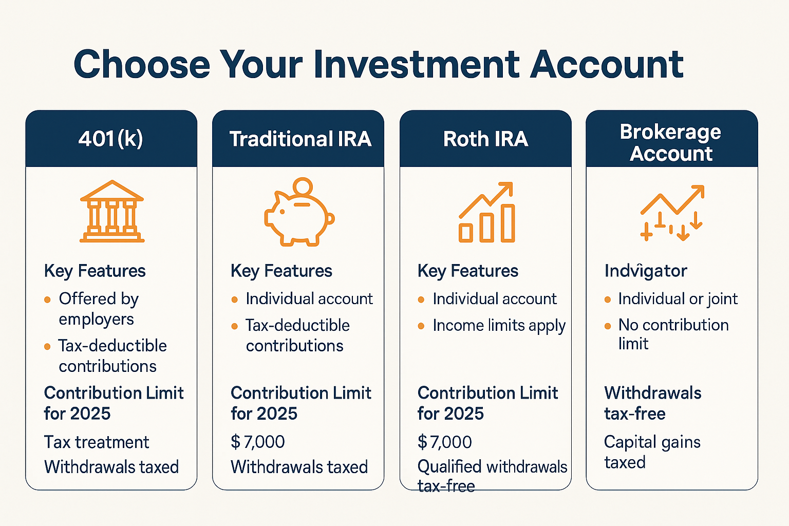 how to start investing as a beginner