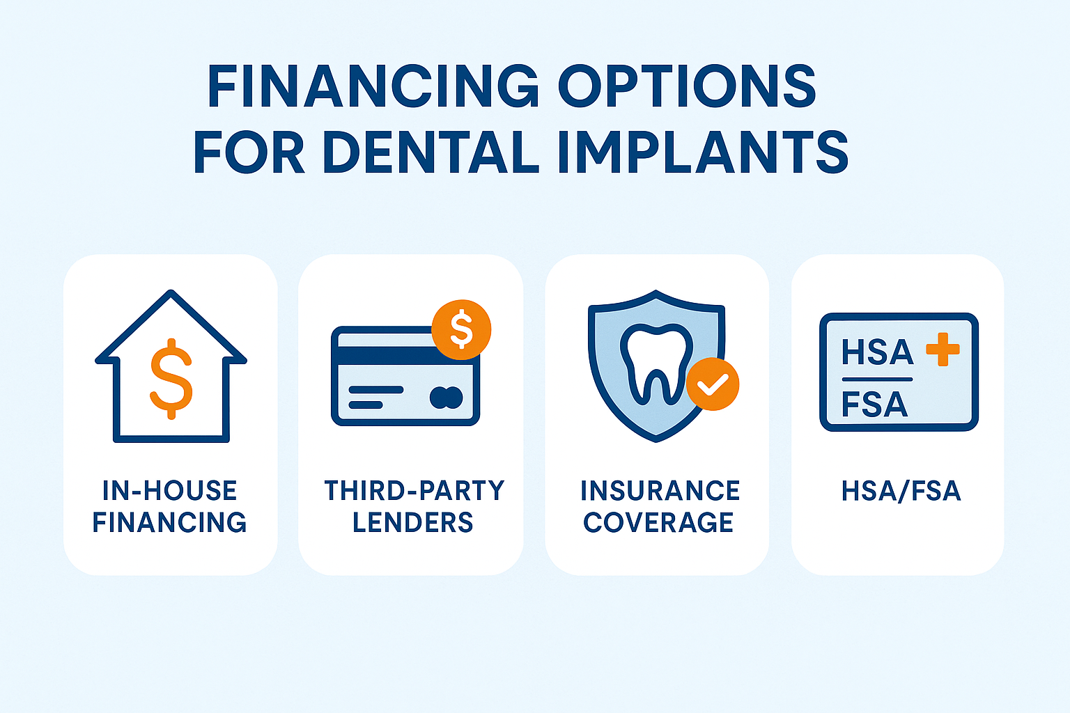 Full Mouth Dental Implants Payment Plans: Making Your Dream Smile Affordable in 2025