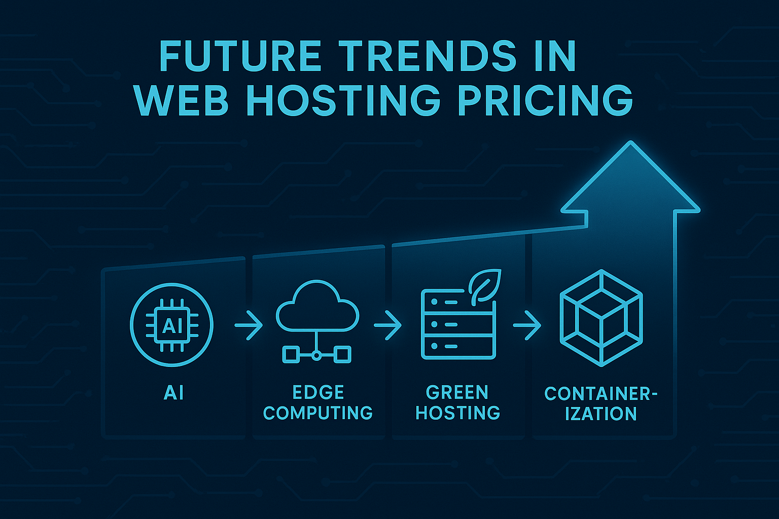 Web Hosting Pricing Strategy: How Much to Charge for Your Hosting Services in 2025