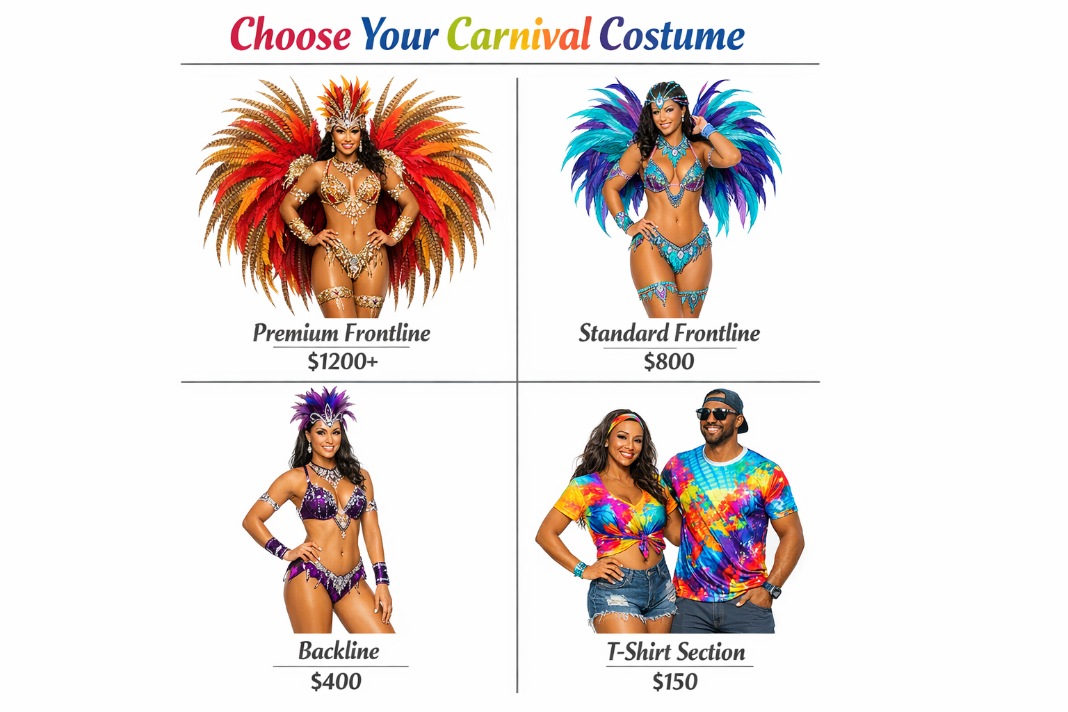 Create a square image (1024x1024) showing a beautiful comparison display of different carnival costume tiers. Divide the image into four qua