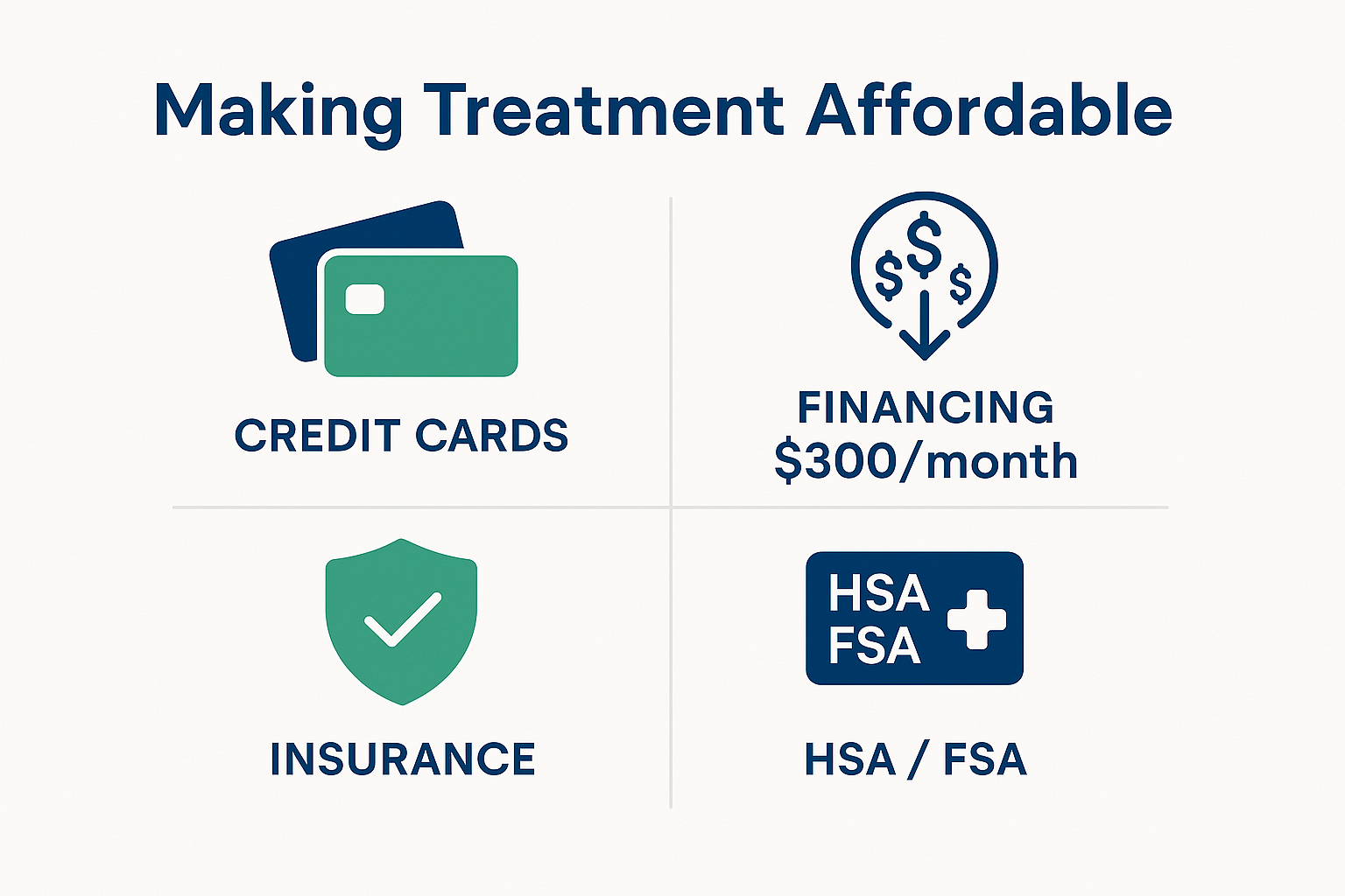 Affordable All-on-4 Dental Implants: Your Complete Guide to Life-Changing Smile Restoration in 2025