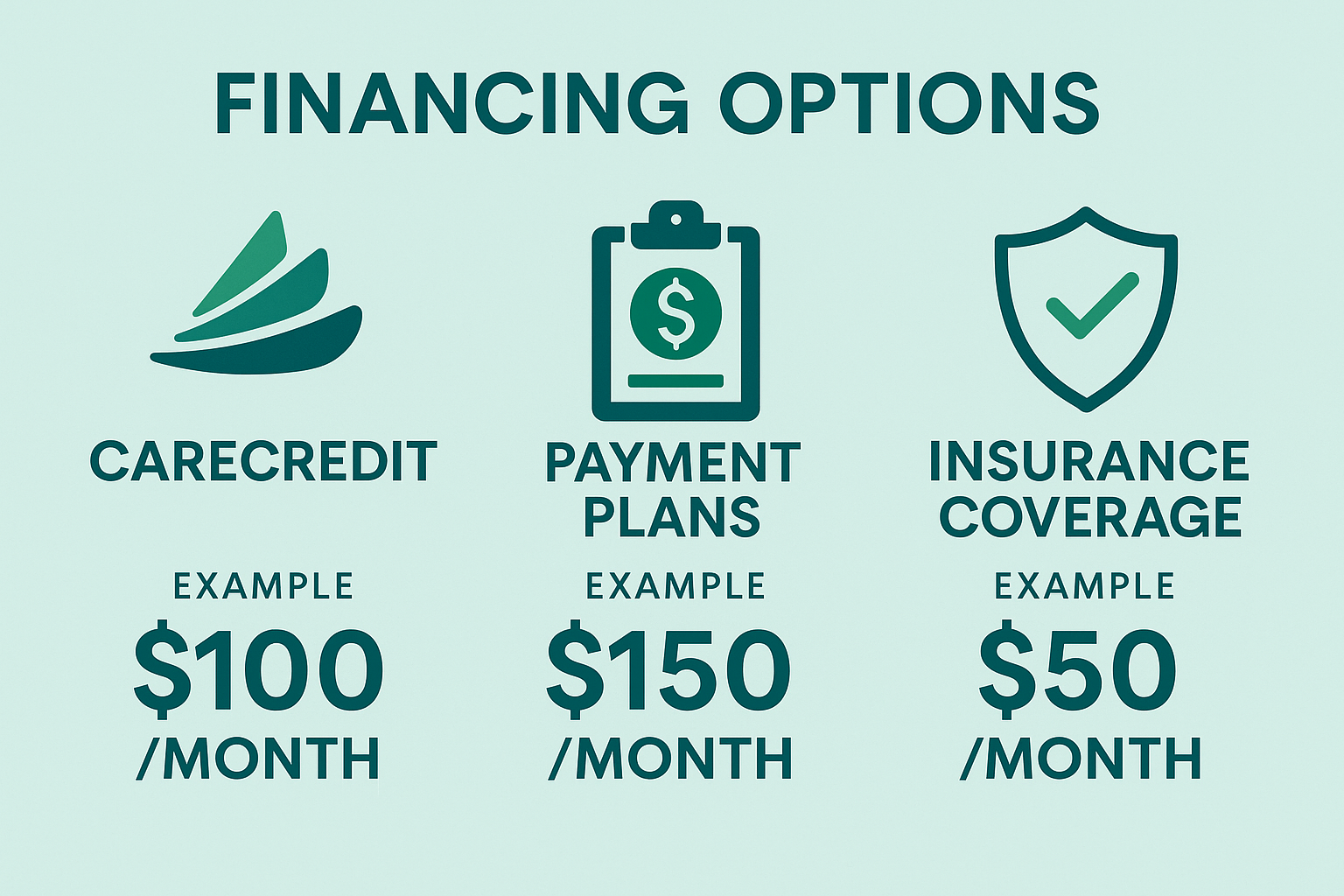 The Complete Guide to Clear Choice Full Mouth Dental Implants Cost in 2025