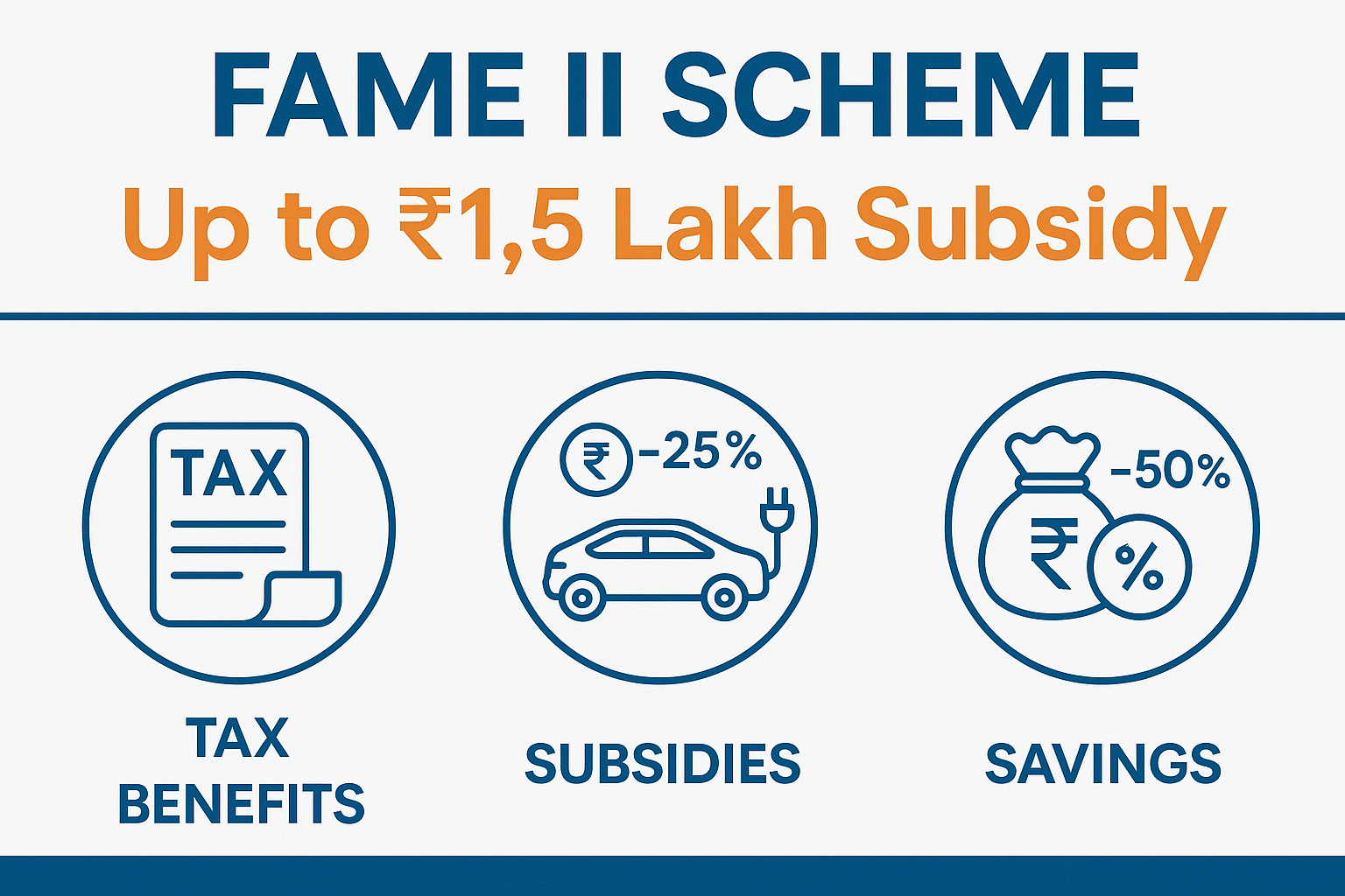 Cheapest Electric Cars in India: Top 10 Affordable EVs for 2025