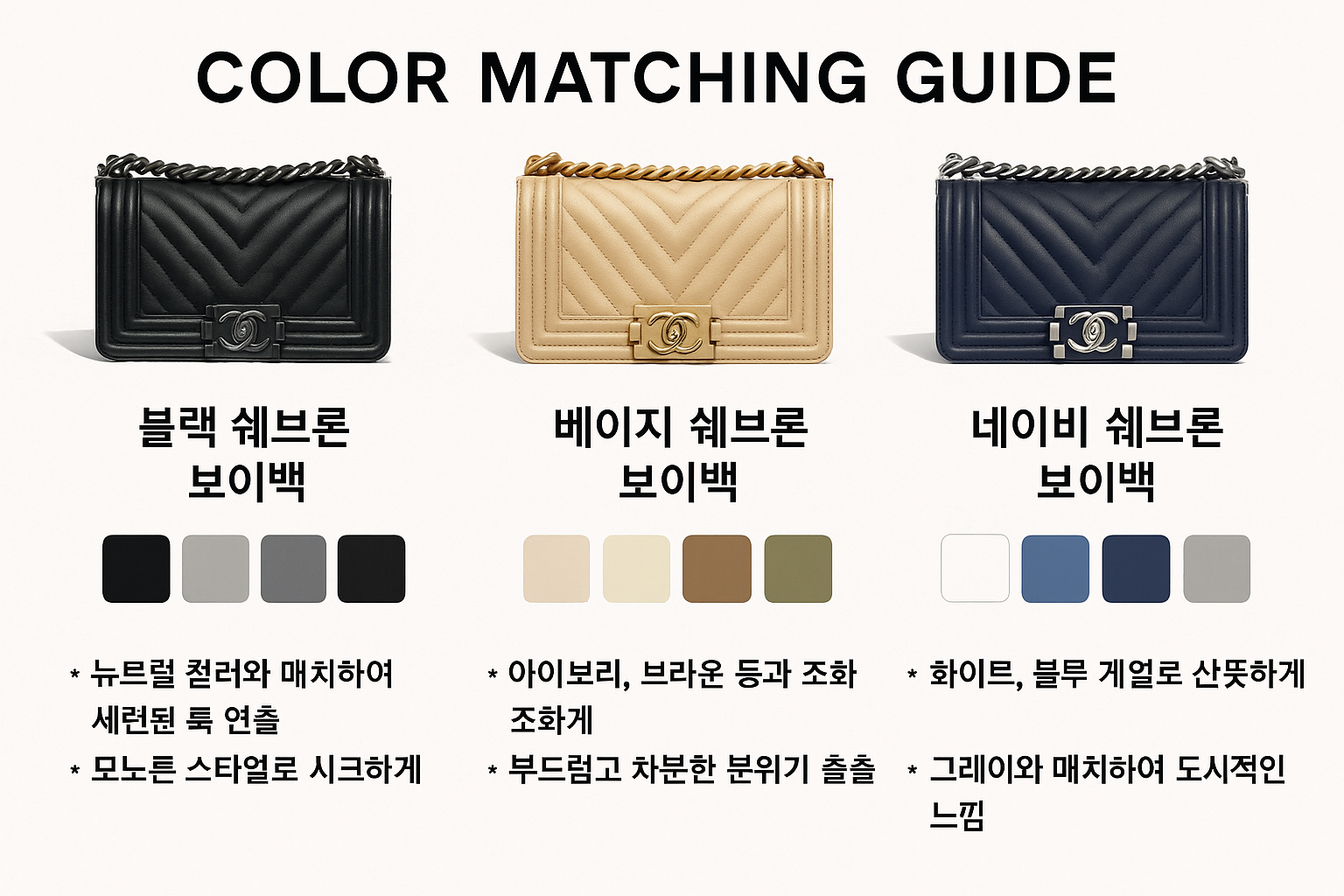 Create a color matching guide infographic in 1536x1024 landscape format showing three Chanel Boy bags in different colors (black, beige, nav
