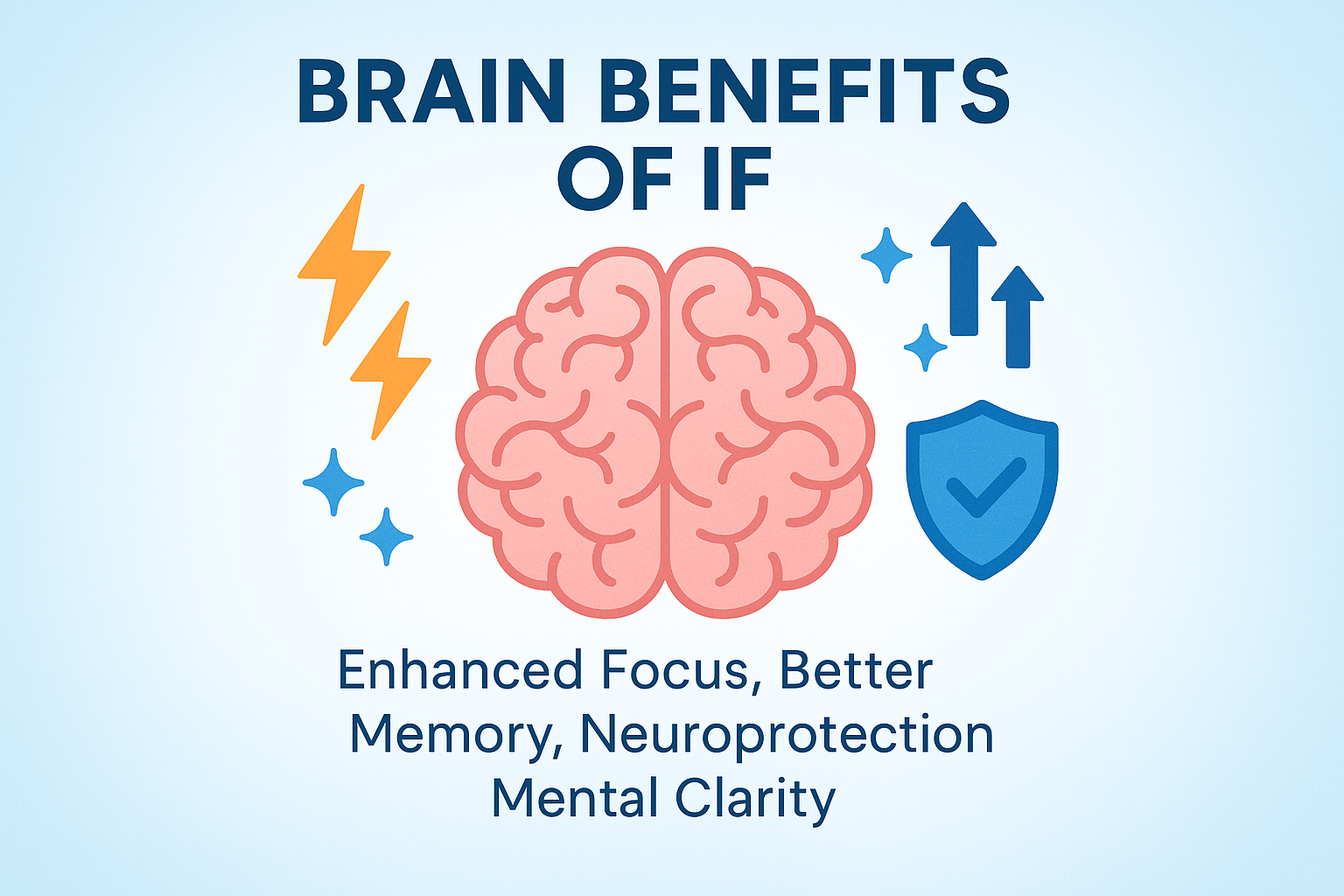 Square 1024x1024 illustration of a brain surrounded by positive symbols: lightning bolts (energy), upward arrows (improved function), shield