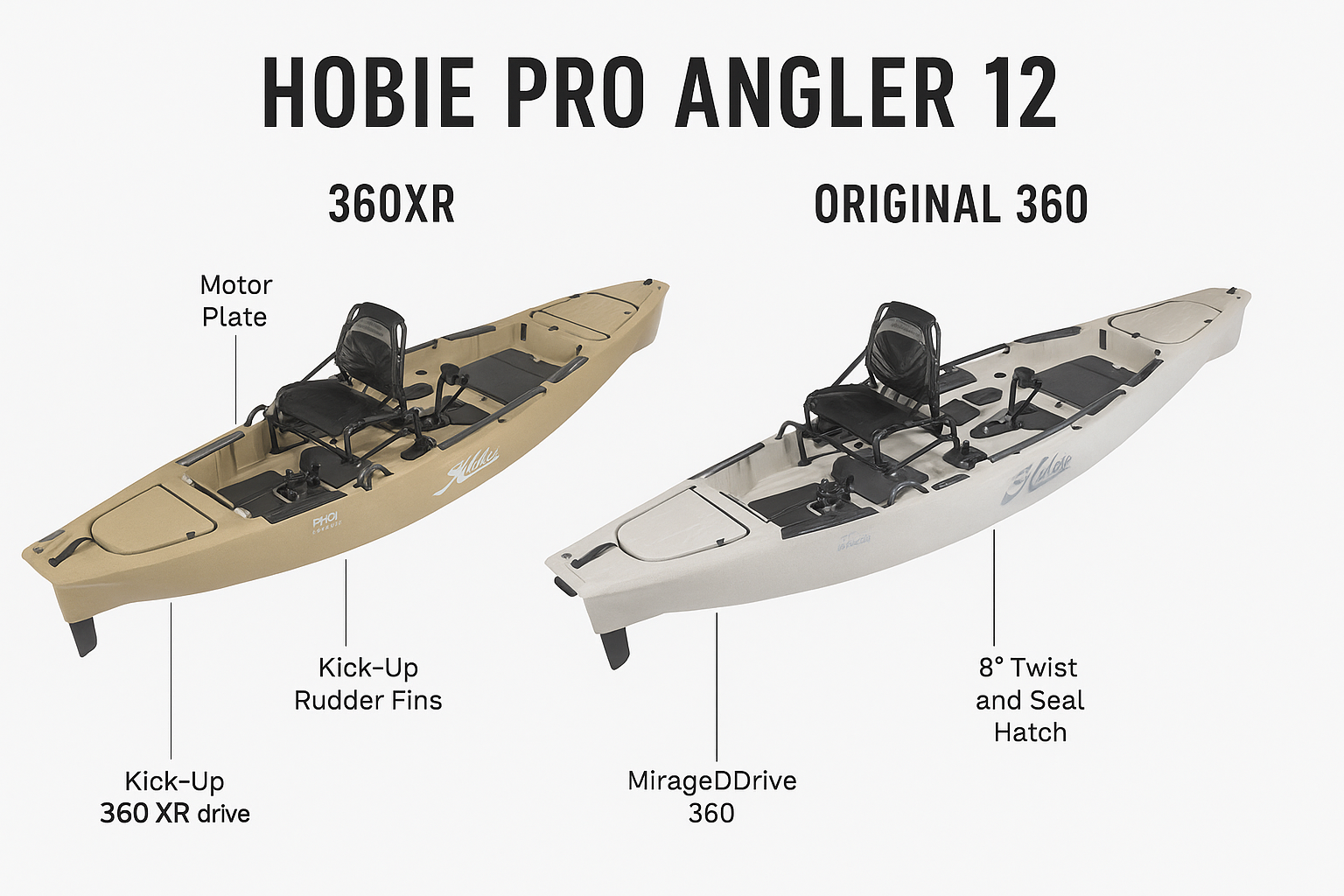  1024x1024 square format Side-by-side comparison image showi